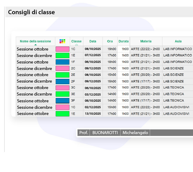 Client EDT: tabella sessioni consigli di classe con classe, data, ora, materia e aula
